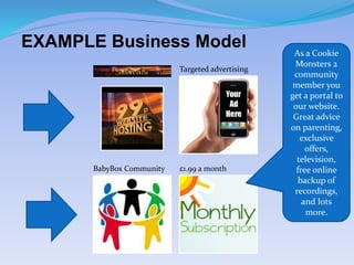 EXAMPLE Business Model
The App is only 99p! Targeted advertising
BabyBox Community £1.99 a month
As a Cookie
Monsters 2
community
member you
get a portal to
our website.
Great advice
on parenting,
exclusive
offers,
television,
free online
backup of
recordings,
and lots
more.
 