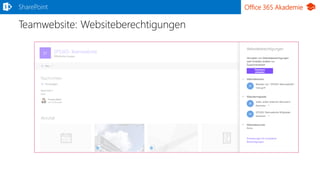 Office 365 Akademie
Teamwebsite: Websiteberechtigungen
SharePoint
 
