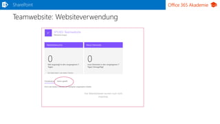 Office 365 Akademie
Teamwebsite: Websiteverwendung
SharePoint
 