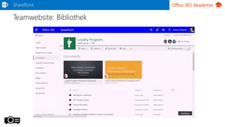 Office 365 Akademie
Teamwebsite: Bibliothek
SharePoint
 
