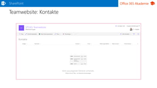 Office 365 Akademie
Teamwebsite: Kontakte
SharePoint
 