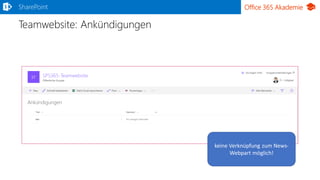 Office 365 Akademie
Teamwebsite: Ankündigungen
SharePoint
keine Verknüpfung zum News-
Webpart möglich!
 