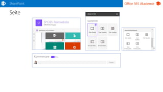 Office 365 Akademie
Seite
SharePoint
 
