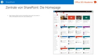 Office 365 Akademie
Zentrale von SharePoint: Die Homepage
• https://support.office.com/en-us/article/Find-news-sites-and-portals-in-
Office-365-6b85097a-87e0-4611-a29a-dfd49b1a1220
SharePoint
 