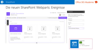 Office 365 Akademie
Die neuen SharePoint Webparts: Ereignisse
SharePoint
 