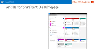 Office 365 Akademie
Zentrale von SharePoint: Die Homepage
SharePoint
 