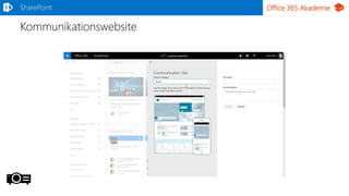 Office 365 Akademie
Kommunikationswebsite
SharePoint
 