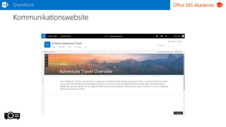 Office 365 Akademie
Kommunikationswebsite
SharePoint
 
