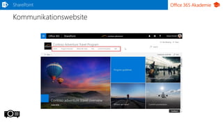 Office 365 Akademie
Kommunikationswebsite
SharePoint
 