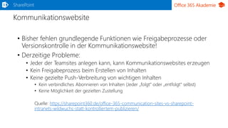 Office 365 Akademie
Kommunikationswebsite
SharePoint
• Bisher fehlen grundlegende Funktionen wie Freigabeprozesse oder
Versionskontrolle in der Kommunikationswebsite!
• Derzeitige Probleme:
• Jeder der Teamsites anlegen kann, kann Kommunikationswebsites erzeugen
• Kein Freigabeprozess beim Erstellen von Inhalten
• Keine gezielte Push-Verbreitung von wichtigen Inhalten
• Kein verbindliches Abonnieren von Inhalten (Jeder „folgt“ oder „entfolgt“ selbst)
• Keine Möglichkeit der gezielten Zustellung
Quelle: https://sharepoint360.de/office-365-communication-sites-vs-sharepoint-
intranets-wildwuchs-statt-kontrolliertem-publizieren/
 