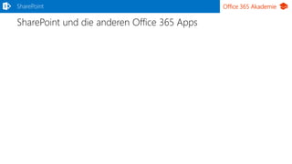 Office 365 Akademie
SharePoint und die anderen Office 365 Apps
SharePoint
 