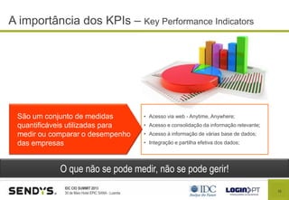 13
IDC CIO SUMMIT 2013
30 de Maio Hotel EPIC SANA - Luanda
• Acesso via web - Anytime, Anywhere;
• Acesso e consolidação da informação relevante;
• Acesso à informação de várias base de dados;
• Integração e partilha efetiva dos dados;
A importância dos KPIs – Key Performance Indicators
São um conjunto de medidas
quantificáveis ​​utilizadas para
medir ou comparar o desempenho
das empresas
O que não se pode medir, não se pode gerir!
 