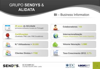 IDC CIO SUMMIT 2013
30 de Maio Hotel EPIC SANA - Luanda 3
Colaboradores: 110
Internacionalização
(Angola, Moçambique, Cabo verde, Espanha)
Taxa Crescimento 2012: 9,7%
Volume faturação: 3,5M€
BI
29 anos de Atividade
(primeiras softwares houses em Portugal)
Certificações
(Qualidade, PME Lider, PME Excelência)
Clientes Diretos > 7100
N.º Utilizadores > 30.000
BI – Business Information
GRUPO SENDYS &
ALIDATA
 