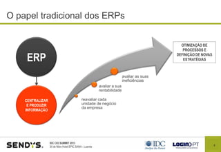 8
IDC CIO SUMMIT 2013
30 de Maio Hotel EPIC SANA - Luanda
reavaliar cada
unidade de negócio
da empresa
avaliar a sua
rentabilidade
avaliar as suas
ineficiências
O papel tradicional dos ERPs
OTIMIZAÇÃO DE
PROCESSOS E
DEFINIÇÃO DE NOVAS
ESTRATÉGIASERP
CENTRALIZAR
E PRODUZIR
INFORMAÇÃO
 