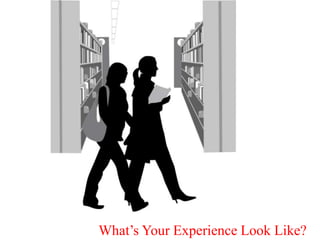 Shift Number 4Mind Share and Libraries