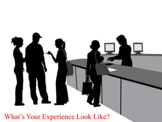 What Are Libraries Really For?Special LibrariesHospitals, Police, Fire, Ambulance and Libraries“Everything is there on the Internet for free!”Economic Impact – ($6.50 per $1, workforce preparedness, industrial attraction, quality of life, etc.)Equity (digital divide, integrating population growth, generations, etc.)Student Performance (up to 25 point increase)Competitive Advantage (Canada, EC, India, China, etc.)Social GlueCommunityLearningInteraction