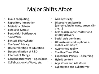 Eye Movement Changes