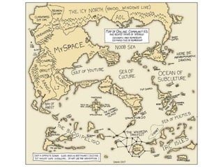 Learning StylesVisual/Spatial (Picture Smart)Verbal/Linguistic (Word Smart)Musical/Rhythmic (Music Smart)Logical/Mathematical (Number Smart)Bodily/Kinesthetic (Body Smart)Interpersonal (People Smart)Intrapersonal (Self Smart)Piaget, Bloom, Gardner, etc.