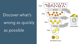 Discover what’s
wrong as quickly
as possible
 
