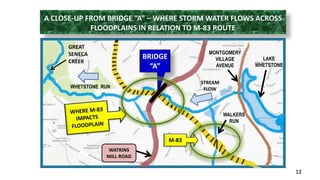 A CLOSE-UP FROM BRIDGE “A” – WHERE STORM WATER FLOWS ACROSS 
FLOODPLAINS IN RELATION TO M-83 ROUTE 
12 
GREAT 
SENECA 
CREEK LAKE 
BRIDGE 
“A” 
MONTGOMERY 
VILLAGE 
AVENUE 
STREAM 
FLOW 
WHETSTONE 
WHETSTONE RUN 
WALKERS 
RUN 
M-83 
WATKINS 
MILL ROAD 
 