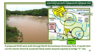 M-83 IMPACT ON NORTH GERMANTOWN GREENWAY PARK 
DAYSPRING 
CREEK 
If proposed M-83 were built through North Germantown Greenway Park, it would clear 
cut the interior forest & accelerate flood waters beyond capacity to bridge “C” site. 
25 
WILDCAT BRANCH 
NORTH 
GERMANTOWN 
GREENWAY PARK 
BRIDGE 
“C” 
BRINK ROAD 
GREAT 
SENECA 
CREEK 
WATKINS 
MILL 
ROAD 
STREAM 
FLOW 
 