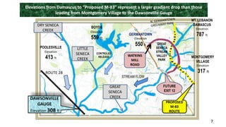 Elevations from Damascus to “Proposed M-83” represent a larger gradient drop than those 
leading from Montgomery Village to the Dawsonville Gauge 
7 
DRY SENECA 
CREEK 
ROUTE 28 
DAWSONVILLE 
GAUGE 
Elevation 308 ft 
LITTLE 
SENECA 
CREEK 
GREAT 
SENECA 
CREEK 
MT. LEBANON 
DAMASCUS 
Elevation 
787 ft 
POOLESVILLE 
Elevation 
413 ft 
BOYDS 
Elevation 
559 ft 
MONTGOMERY 
VILLAGE 
Elevation 
317 ft 
GERMANTOWN 
Elevation 
550 ft 
GREAT 
SENECA 
STREAM 
VALLEY 
PARK 
FUTURE 
EXIT 12 
WATKINS 
MILL 
ROAD 
PROPOSED 
M-83 
ROUTE 
STREAM FLOW 
CONTROLED 
RELEASE 
 