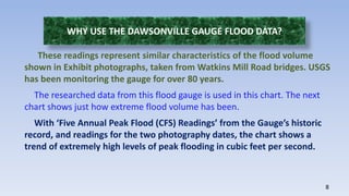 These readings represent similar characteristics of the flood volume 
shown in Exhibit photographs, taken from Watkins Mill Road bridges. USGS 
has been monitoring the gauge for over 80 years. 
The researched data from this flood gauge is used in this chart. The next 
chart shows just how extreme flood volume has been. 
With ‘Five Annual Peak Flood (CFS) Readings’ from the Gauge’s historic 
record, and readings for the two photography dates, the chart shows a 
trend of extremely high levels of peak flooding in cubic feet per second. 
8 
WHY USE THE DAWSONVILLE GAUGE FLOOD DATA? 
 