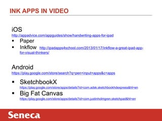 INK APPS IN VIDEO
iOS
http://appadvice.com/appguides/show/handwriting-apps-for-ipad




Paper
Inkflow

http://ipadapps4school.com/2013/01/17/inkflow-a-great-ipad-appfor-visual-thinkers/

Android
https://play.google.com/store/search?q=pen+input+apps&c=apps

 SketchbookX
https://play.google.com/store/apps/details?id=com.adsk.sketchbookhdexpress&hl=en

 Big Fat Canvas
https://play.google.com/store/apps/details?id=com.justinholmgren.sketchpad&hl=en

 