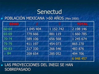 SenectudPOBLACIÓN MEXICANA >60 AÑOS (Mex 2000)LAS PROYECCIONES DEL INEGI SE HAN SOBREPASADO