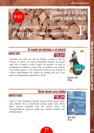 hauretagazteliteratura/literaturainfanilyjuvenil
35
de senectute
EL HOMBRE QUE ABRAZABA A LOS ÁRBOLES
Ignacio Sanz
Felicidad, una niña que vive en Piñares, cuenta la vida de
Marcial, su vecino, un viejo y carismático leñador que acude
cada día al monte a hacer acopio de madera. La niña le
acompaña los sábados y entre ellos se establece una relación
muy cálida gracias a las fascinantes historias que Marcial le
cuenta, especialmente las vividas en Canadá país en el que
pasó una temporada y aprendió su oficio.
AMONA BASOAN GALDU ZENEKOA
Arantza Iturbe
Inork ez ditu kontatzen ipuinak amona Elenik bezain ondo.
Asko dakizki eta ez dakizkienak asmatu egiten ditu. Baina
behin ipuinak nahasten hasi zen amona Eleni, eta
Txanogorritxoren ipuinean galdu zen. Gauzak ahazten hasi
baitzitzaizkion.
Edelvives 2013
136 pp.
Elkar 2005
40 orr.
Segundo nivel delectura
Bigarrenirakurtzemaila
Para quienes ya saben leer
Irakurtzen dakitenentzat
8‐10
I2
I2
 
