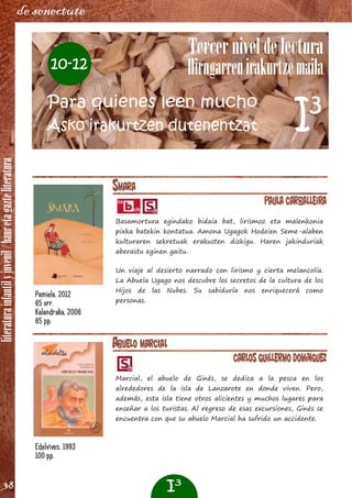 literaturainfantilyjuvenil/hauretagazteliteratura
38
de senectute
ABUELO MARCIAL
Carlos Guillermo Domínguez
Marcial, el abuelo de Ginés, se dedica a la pesca en los
alrededores de la isla de Lanzarote en donde viven. Pero,
además, esta isla tiene otros alicientes y muchos lugares para
enseñar a los turistas. Al regreso de esas excursiones, Ginés se
encuentra con que su abuelo Marcial ha sufrido un accidente.
Edelvives, 1993
100 pp.
SMARA
Paula Carballeira
Basamortura egindako bidaia bat, lirismoz eta malenkonia
pixka batekin kontatua. Amona Ugagok Hodeien Seme-alaben
kulturaren sekretuak erakusten dizkigu. Haren jakinduriak
aberastu eginen gaitu.
Un viaje al desierto narrado con lirismo y cierta melancolía.
La Abuela Ugago nos descubre los secretos de la cultura de los
Hijos de las Nubes. Su sabiduría nos enriquecerá como
personas.
Pamiela, 2012
65 orr.
Kalandraka, 2006
65 pp.
Tercer nivel de lectura
Hirugarrenirakurtzemaila
Para quienes leen mucho
Asko irakurtzen dutenentzat
10‐12
I3
I3
 
