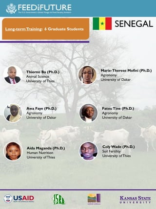 The Feed the Future Sustainable Intensification Innovation Lab activities in Senegal