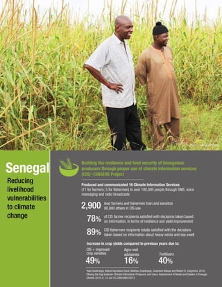 Senegal  reducing livelihood vulnerabilities to climate change - ICRISAT West and Central Africa (WCA) Annual Report - 2017