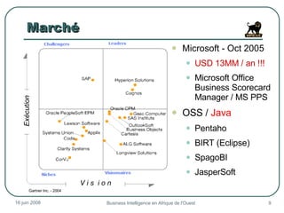 Marché Microsoft - Oct 2005 USD 13MM / an !!! Microsoft Office Business Scorecard Manager  / MS PPS  OSS /  Java Pentaho BIRT (Eclipse) SpagoBI  JasperSoft 3 juin 2009 Business Intelligence en Afrique de l'Ouest Gartner Inc. - 2004 V i s  i o n Exécution 