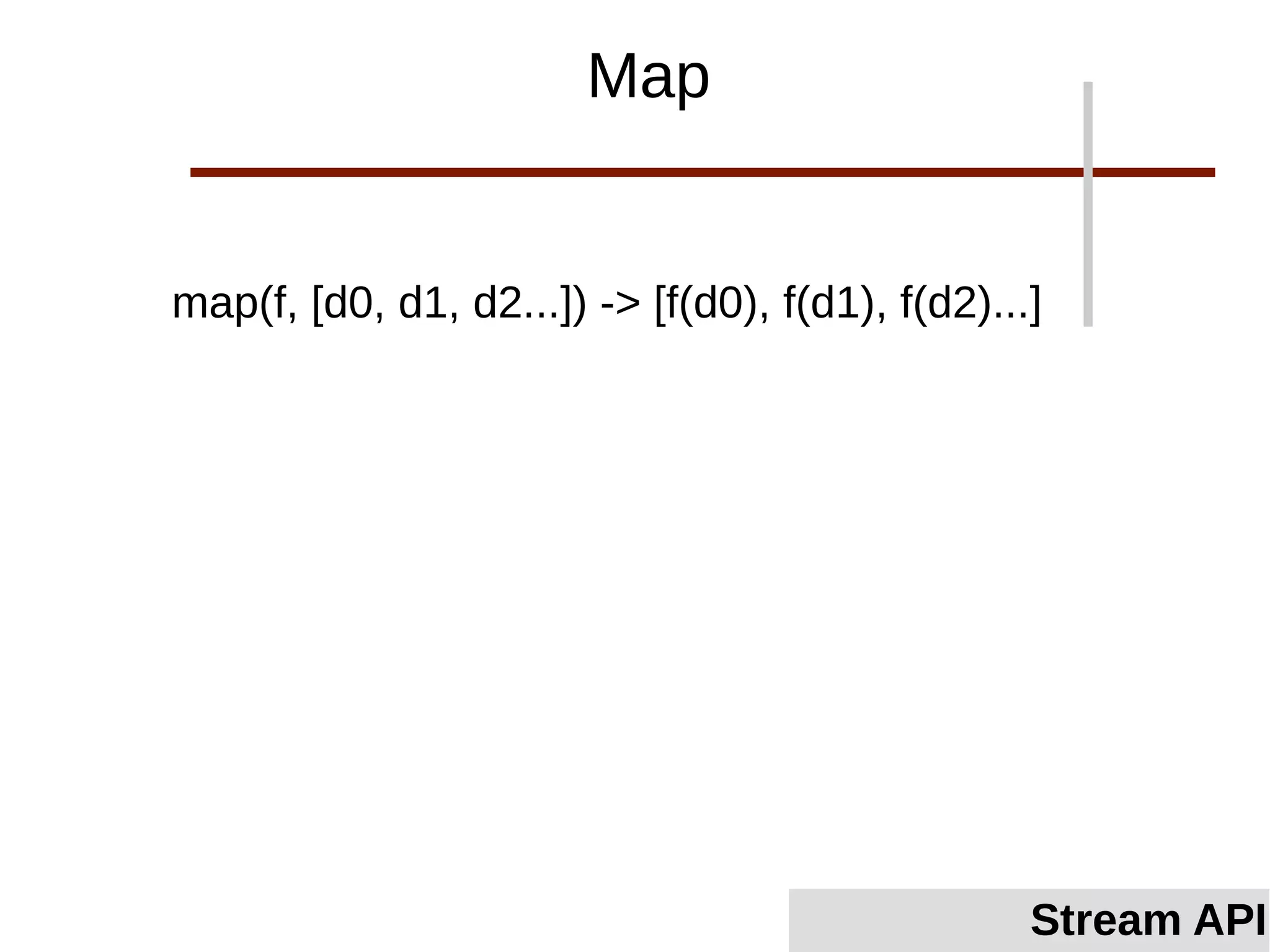 map(f, [d0, d1, d2...]) -> [f(d0), f(d1), f(d2)...]
Map
Stream API
 
