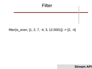 filter(is_even, [1, 2, 7, -4, 3, 12.0001]) -> [2, -4]
Filter
Stream API
 