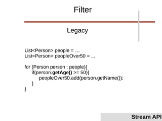 List<Person> people = …
List<Person> peopleOver50 = ...
for (Person person : people){
if(person.getAge() >= 50){
peopleOver50.add(person.getName());
}
}
Legacy
Filter
Stream API
 