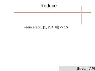 reduce(add, [1, 2, 4, 8]) -> 15
Reduce
Stream API
 