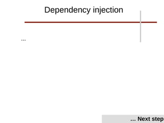 ...
… Next step
Dependency injection
 