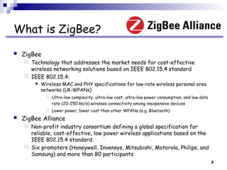 Wireless Sensor Networks and ZigBee Alliance: Innovations and ...