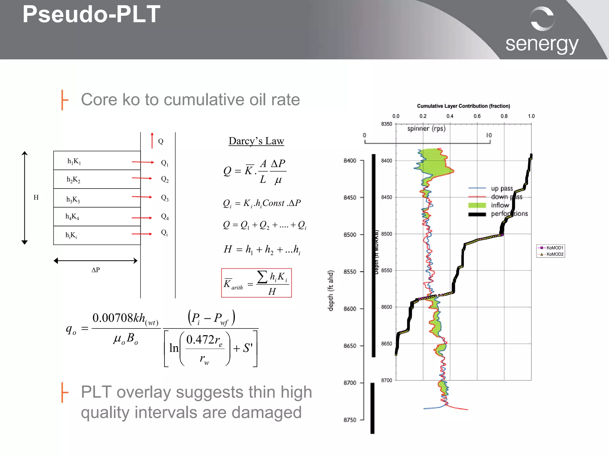 Pseudo-PLT


    ├ Core ko to cumulative oil rate                                                                 Cumulative Layer Contribution (fraction)
                                                                                               0.0    0.2        0.4         0.6        0.8     1.0
                                                                                        8350


                          Q                    Darcy’s Law
     h1K1                     Q1                 A ∆P                                   8400

                                          Q = K.
     h2K2                     Q2                 L µ
H                             Q3                                                        8450
     h3K3
                                          Qi = K i .hi Const .∆ P
     h4K4                     Q4
                                          Q = Q1 + Q 2 + .... + Qi
                              Qi




                                                                     Depth (ft MDRKB)
     hiKi                                                                               8500


                                           H = h1 + h2 + ... hi                                                                                       KoMOD1
                                                                                                                                                      KoMOD2


            ∆P
                                                      ∑hK
                                                                                        8550

                                          K arith   =    i   i

                                                       H

                                   (P − P )
                                                                                        8600

            0.00708kh( wt )
     qo =
                                     i    wf

                 µ o Bo       ⎡ ⎛ 0.472re ⎞      ⎤
                               ln⎜
                              ⎢ ⎜         ⎟ + S '⎥                                      8650

                                          ⎟
                              ⎣ ⎝ rw ⎠           ⎦
                                                                                        8700

    ├ PLT overlay suggests thin high
      quality intervals are damaged
 