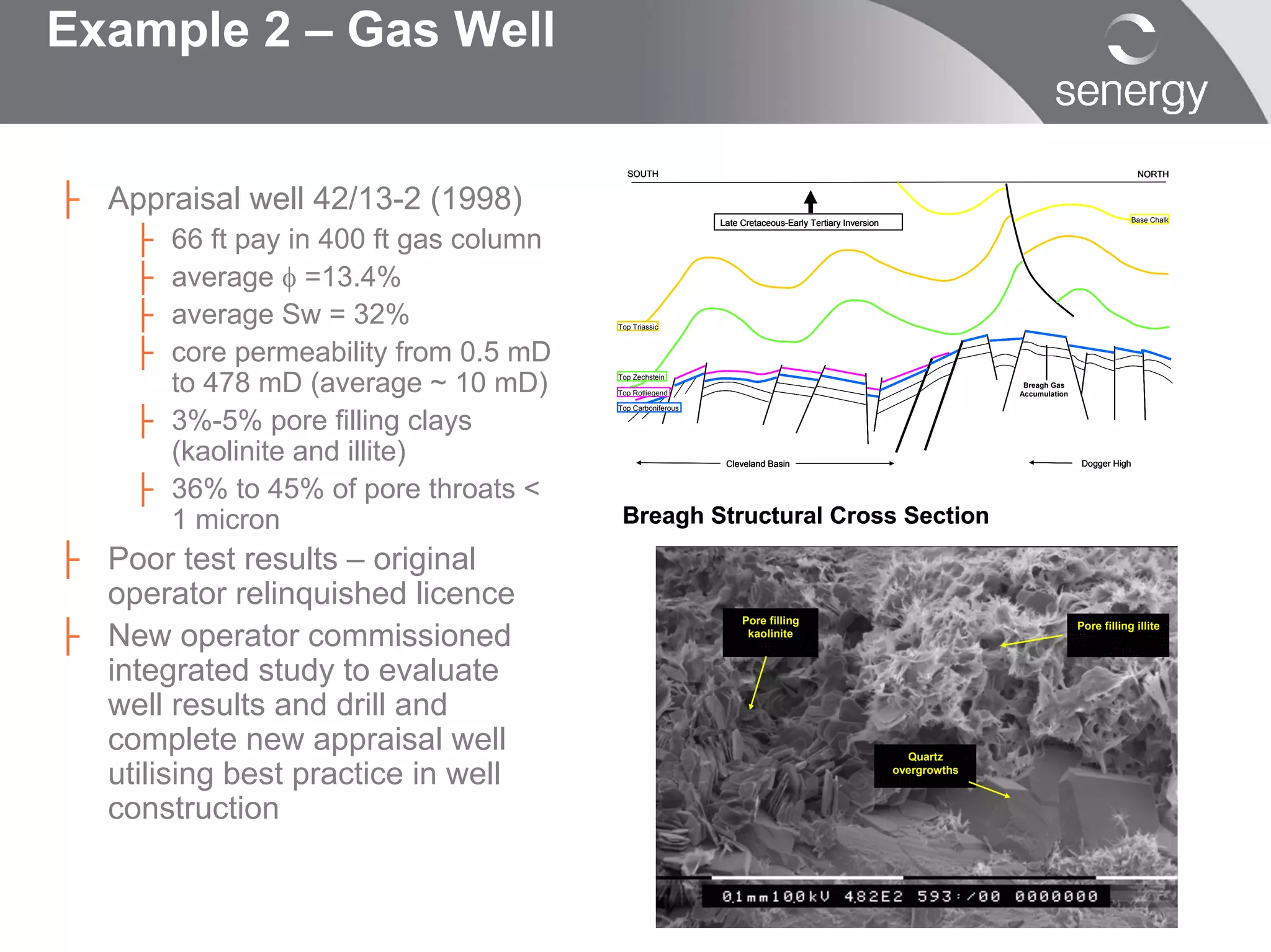 Example 2 – Gas Well

                                          SOUTH                                                                                                     NORTH


├ Appraisal well 42/13-2 (1998)                                                                                                                    Base Chalk


     ├
                                                            Late Cretaceous-Early Tertiary Inversion

       66 ft pay in 400 ft gas column
     ├ average φ =13.4%
     ├ average Sw = 32%                 Top Triassic



     ├ core permeability from 0.5 mD
       to 478 mD (average ~ 10 mD)      Top Zechstein

                                        Top Rotliegend
                                                                                                                      Breagh Gas
                                                                                                                     Accumulation



     ├ 3%-5% pore filling clays
                                        Top Carboniferous




       (kaolinite and illite)                                Cleveland Basin                                                         Dogger High


     ├ 36% to 45% of pore throats <
       1 micron                          Breagh Structural Cross Section
├ Poor test results – original
  operator relinquished licence
├ New operator commissioned
                                                                 Pore filling                                                       Pore filling illite
                                                                  kaolinite


  integrated study to evaluate
  well results and drill and
  complete new appraisal well                                                                            Quartz

  utilising best practice in well                                                                      overgrowths



  construction
 
