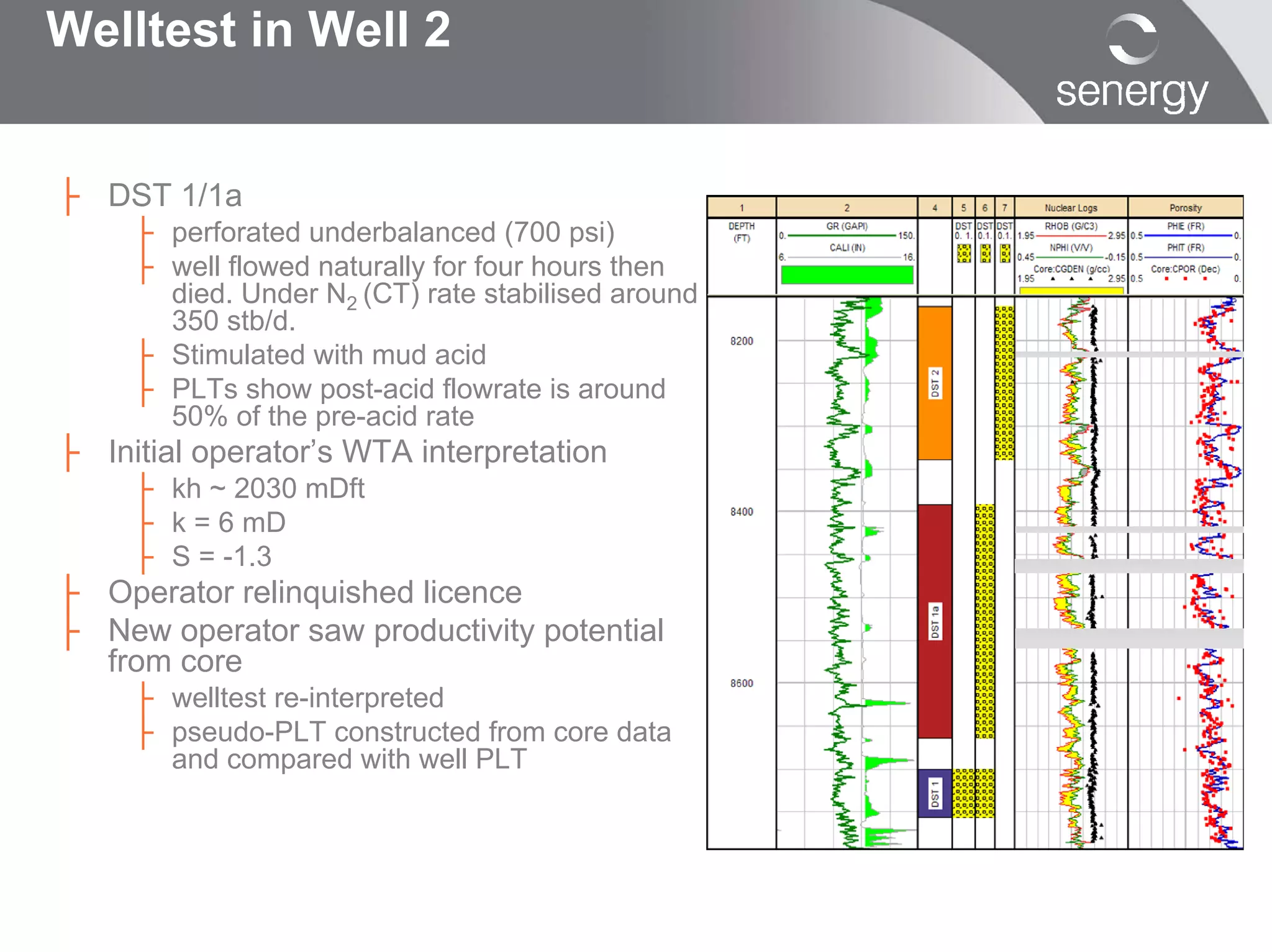 Welltest in Well 2


├ DST 1/1a
     ├ perforated underbalanced (700 psi)
     ├ well flowed naturally for four hours then
       died. Under N2 (CT) rate stabilised around
       350 stb/d.
     ├ Stimulated with mud acid
     ├ PLTs show post-acid flowrate is around
       50% of the pre-acid rate
├ Initial operator’s WTA interpretation
     ├ kh ~ 2030 mDft
     ├ k = 6 mD
     ├ S = -1.3
├ Operator relinquished licence
├ New operator saw productivity potential
  from core
     ├ welltest re-interpreted
     ├ pseudo-PLT constructed from core data
       and compared with well PLT
 