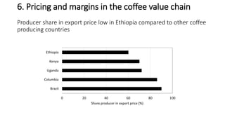 Structure, pricing and margins in Ethiopia’s coffee value chain | PPTX