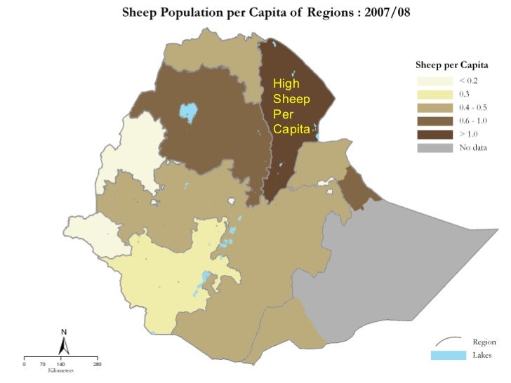 Spatial Integration of livestock markets in Ethiopia sheep, goats,