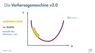 Die Vorhersagemaschine v2.0
X
Y
f(x) = y = …
LEARNING RATE
zu KLEIN:
erreicht das
Minimum „nie“
 
