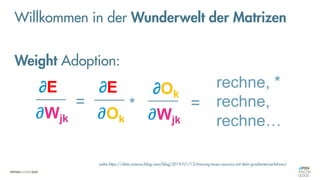 = *
∂E
∂Wjk
∂E
∂Ok ∂Wjk
∂Ok
=
rechne, *
rechne,
rechne…
siehe https://data-science-blog.com/blog/2019/01/13/training-eines-neurons-mit-dem-gradientenverfahren/
Weight Adoption:
Willkommen in der Wunderwelt der Matrizen
 