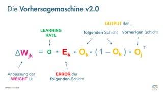 = *
ΔWjk
Ek Ok (1 – Ok )
* * Oj
T
α
Anpassung der
WEIGHT j,k
LEARNING
RATE
*
ERROR der
folgenden Schicht
folgenden Schicht vorherigen Schicht
OUTPUT der …
Die Vorhersagemaschine v2.0
 