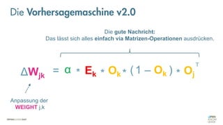 = *
ΔWjk
Ek Ok (1 – Ok )
* * Oj
T
α
Anpassung der
WEIGHT j,k
*
Die gute Nachricht:
Das lässt sich alles einfach via Matrizen-Operationen ausdrücken.
Die Vorhersagemaschine v2.0
 