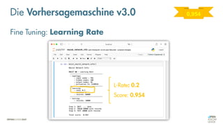 Neuronale Netze
„Fine-Tuning“
Die Vorhersagemaschine v3.0
Fine Tuning: Learning Rate
0,954
L-Rate: 0.2
Score: 0.954
 